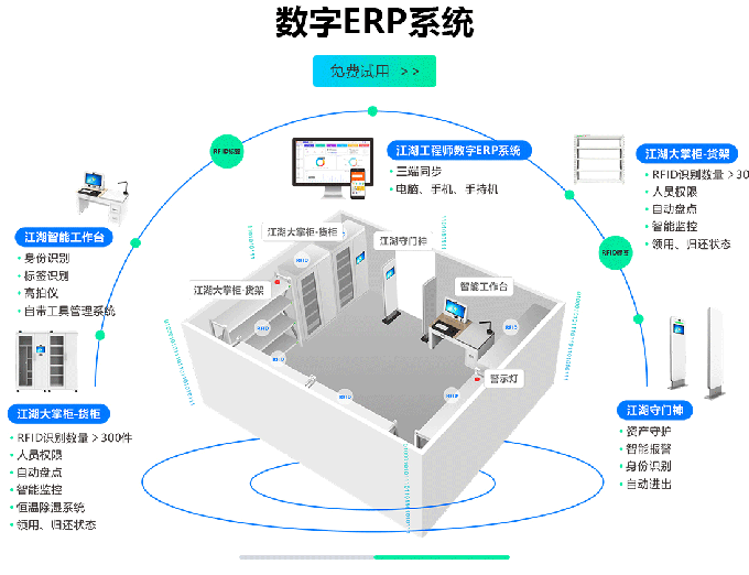 五金ERP軟件生產管理系統(tǒng)解決方案